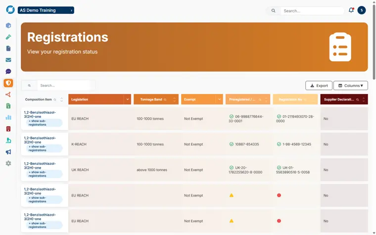 Registrations overview in Active Steward